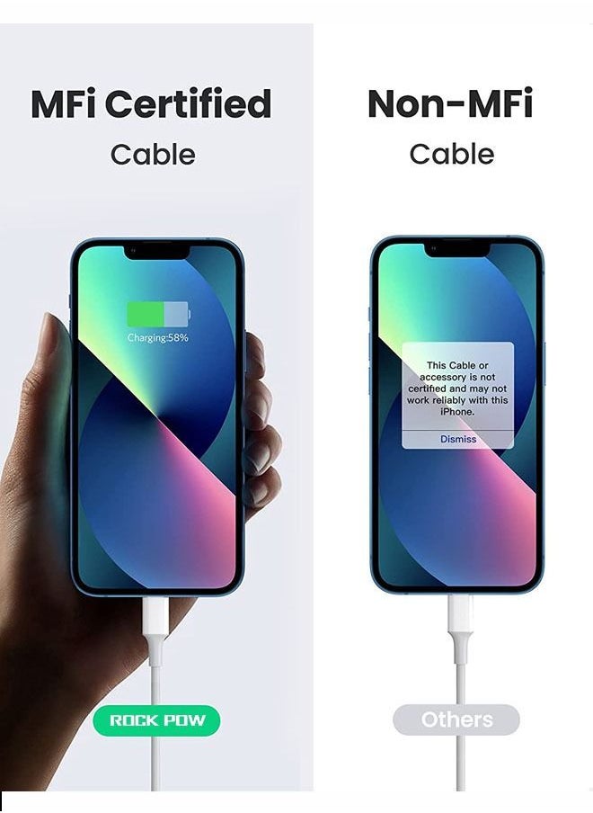 Rock Pow - ROCK POW PD 20W USB C Charger Cable Set for iPhone 14 Pro Charger Cord Type C Fast Charging Wall Plug with iPhone Lightning Cable Compatible for iPhone 14 Pro/14 Pro Max/14 Plus/14/13/12/11/Xs, iPad Pro - Image 1