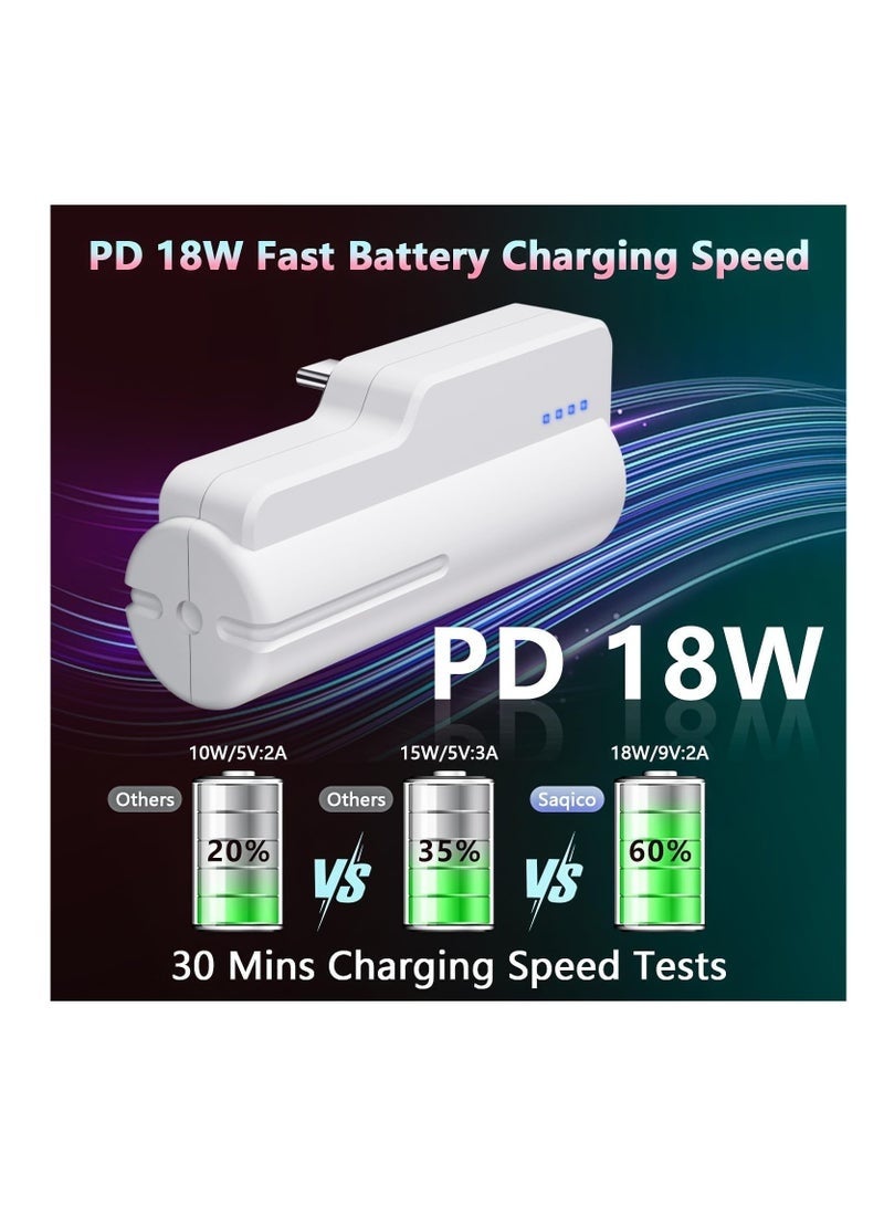 Bukela Battery Pack for Meta Quest 3 and Oculus 2, Fast 18W 5000mAh Head Strap Battery Charger, Quest 3S/3/2 Accessories -Lightweight & Portable Rechargeble Extended Battery, Extend VR Playtime - Image 2