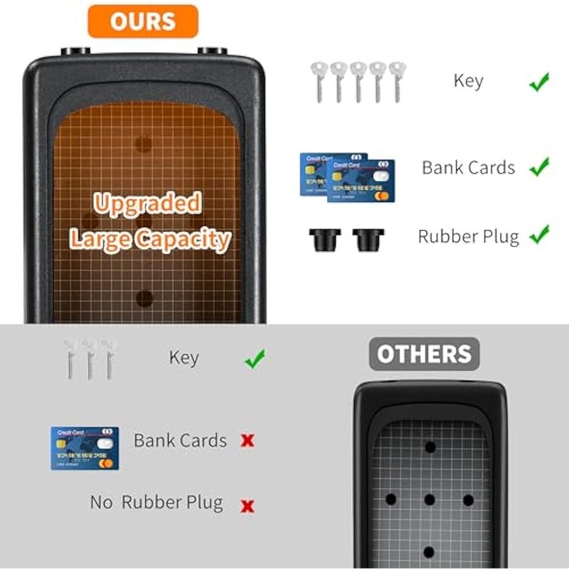 Key Lock Box Wall Mounted, Portable Lock Box for House Key, 5 Key Capacity, Weatherproof Resettable Code House Key Safe Security Lock Box for Indoor, Outdoor, Garage, Garden, Store (1 Pack, Black) - Image 4