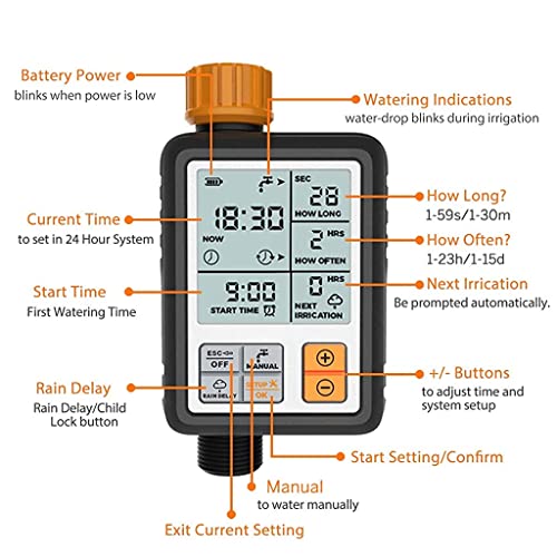 Optifit® Digital Drip Irrigation Timer for Garden, Lawn & Farm Programmable Automatic Watering System with LCD Display, Manual Delay, Waterproof IP65, 3/4'' Universal Fit, Battery Powered - Image 4