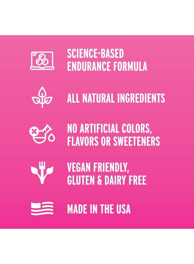 Fluid Performance - Low Sugar Endurance Fuel Sports Drink Mix with Electrolytes, All Natural Ingredients, Gluten-Free for Before or During Exercise (Raspberry Lemonade) - Image 3