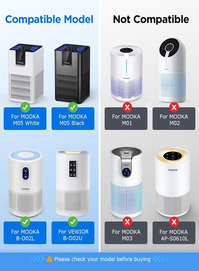 موكا فلتر منقي الهواء MOOKA M05، فلتر HEPA حقيقي 3 في 1، فلتر هواء عالي الكفاءة من الكربون النشط لإزالة الدخان والروائح ووبر الحيوانات الأليفة وحبوب اللقاح، عبوة من قطعتين - Image 4