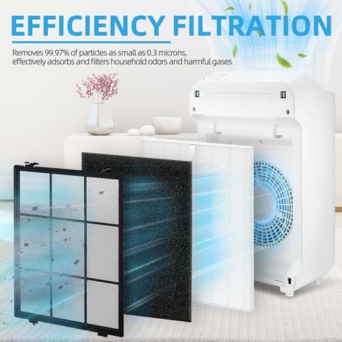 FLTARESA C545 HEPA Replacement Filter S for Winix Air Purifier C545 B151 P150 9300, Filter Q for Winix 5510 5520, Part# 1712-0096-00, 2522-0058-00 - Image 4