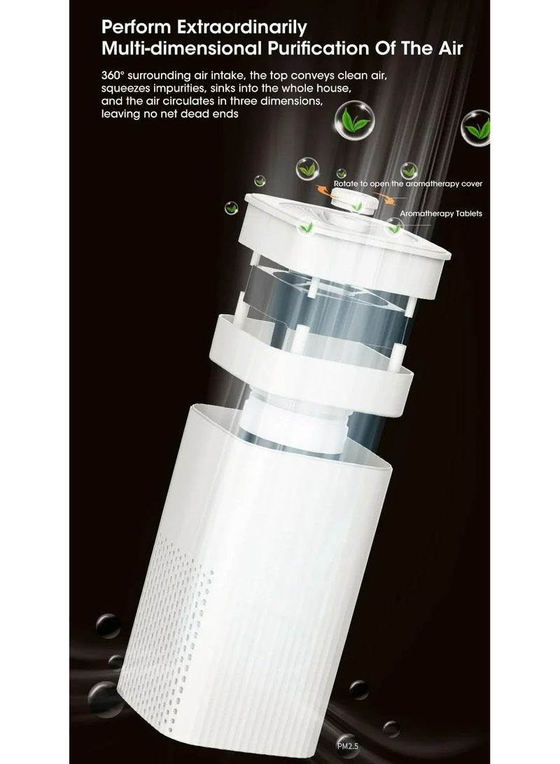 DeXin Air Purifier – HEPA + Activated Carbon Filter, Formaldehyde Removal, Aromatherapy, USB Powered for Home/Car (White)  - Image 5