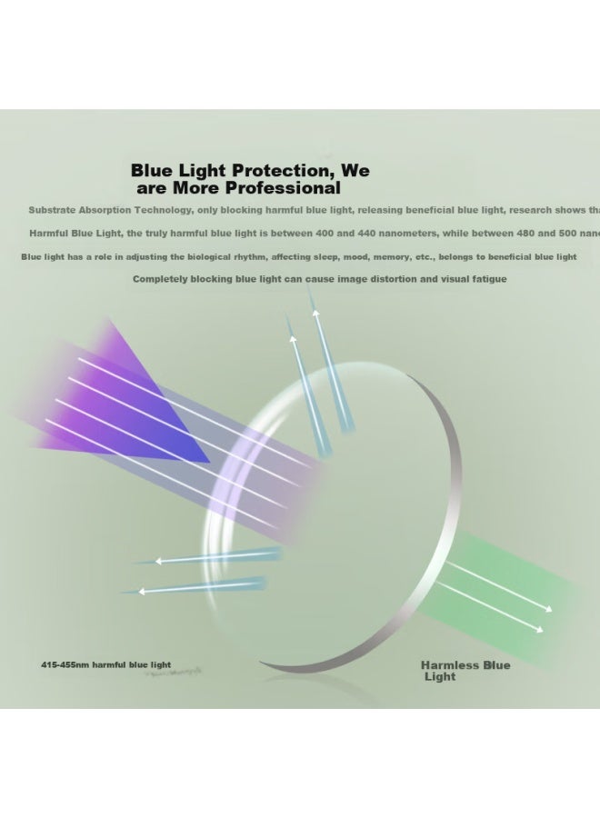Caxman Blue Light Blocking Gl Radiation Men And Women Non-prescription Natural Face Small Computer Mobile Phone Eye Protection Gl Gd2 - Image 2