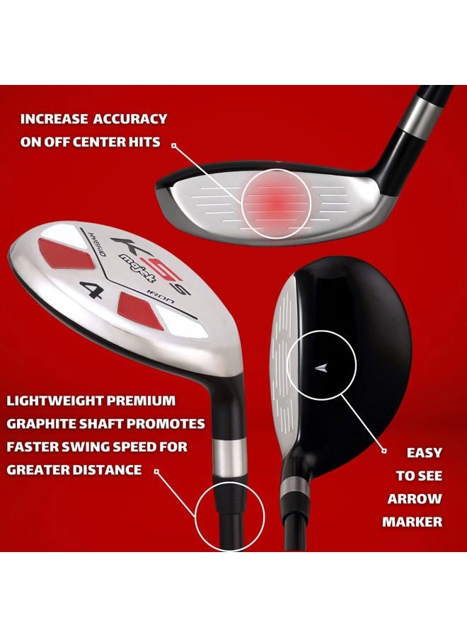 Majek Golf Senior Lady 4 Hybrid Lady Flex Right Handed New Rescue Utility "L" Flex Club - Image 3
