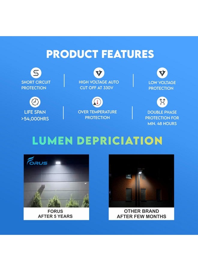 Forus LED Flood Light 150W - Warm White, Waterproof, 10 Years Warranty, Outdoor High Mast Security Light 1Pc - Image 2
