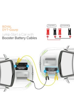 Royal ROYAL - Heavy Duty Car Booster Cable 3000AMP 3Meters 2.5Kg, Battery Booster Power Cord Jumper Cables, Automotive Booster Cables for Jump Starting Dead or Weak Batteries with Carrying Bag (Red & Black)  - Image 4