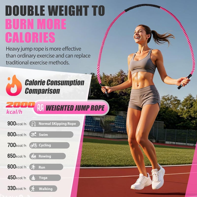 KUZARO Weighted Jump Rope,1.5lb, 2.5lb, 3.5lb Heavy Duty Jump Rope for Fitness, Weighted Jump Rope for Women and Men, Battle Rope for Fitness Training, Home Gym Exercise Equipment for Total Body Workouts - Image 3
