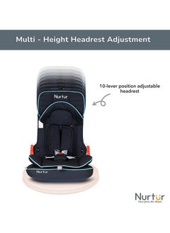 Nurtur Maverick Baby/Kids Compact Foldable Car Seat - Isofix - 10-Level Adjustable Headrest - 9 Months To 12 Years, , Dark Grey  - Image 3