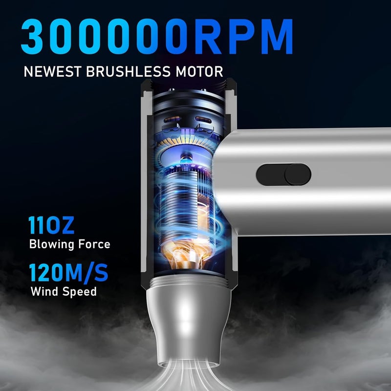 MBYULO Compressed Air Duster-300000RPM Super Power Air Duster Electric, Rechargeable Brushless Motor Durable Mini Blower, 6X Fast Compressed Air Blower for PC Computer, Keyboard, Outdoor, House and Car - Image 2