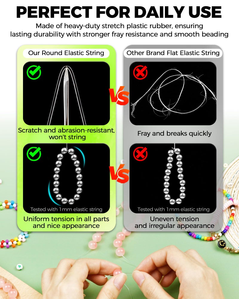 FIVEIZERO 2 Rolls FIVEIZERO Elastic Bracelets String Cord, 0.4/0.5/0.6/0.7/0.8/1mm Round Crystal Elastic String for Bracelets Necklace Beading & Jewelry Making, Total 218Yds Transparent Stretch Bead Cord Thread - Image 4