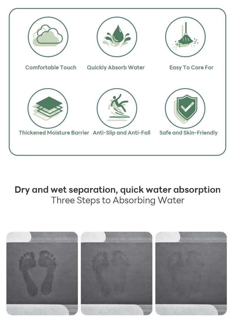 Sharpdo Kitchen Floor Mats Rugs, Cushion Floor Carpet, Waterproof, Oil Resistant and Anti-Fatigue PU Standing Mat for Kitchen, Floor, Office, Sink, Laundry 180*120CM  - Image 3
