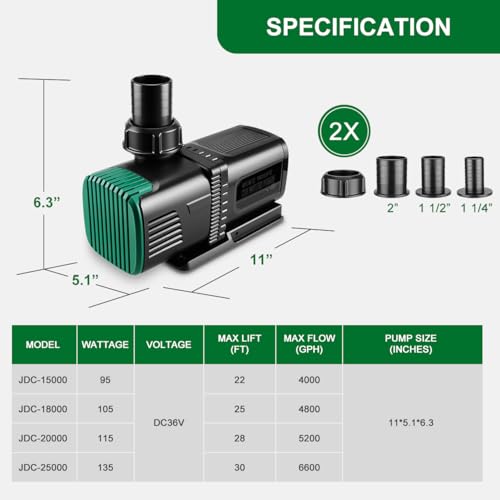 JEREPET 4800GPH Aquarium 36V DC Water Pump with Controller, 105W Submersible and Inline Return Pump for Fish Tank,Fountains,Sump,Hydroponic,Pond,Freshwater and Marine Water Use,25FT Max Lift - Image 2