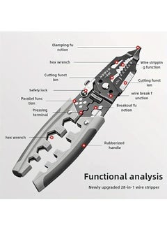 Uttking Uttking 28 In 1 Wire Stripper ToolMultifunction Wire Strippers Electrical8Inch Wire Crimping ToolCrimper with Splitting Hand Tool Cutting Plier Wire Looping Pliers Cutter Precision Tool  - Image 4