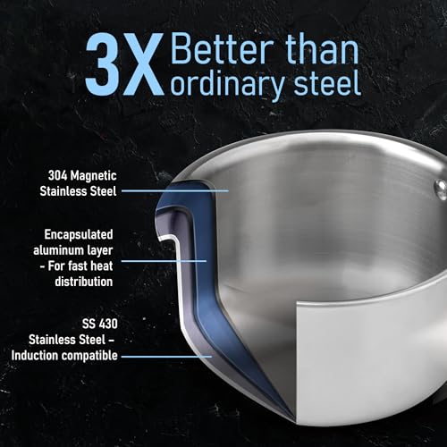 AGARO Regency Triply Steel Saucepan with Lid 18 cm, Triple Layered Stainless Steel Body, 2.25 Liter Capacity, 2.5mm Thick Body, Sturdy Handle, Induction & Gas Compatible, Tea, Chai Pan - Image 3