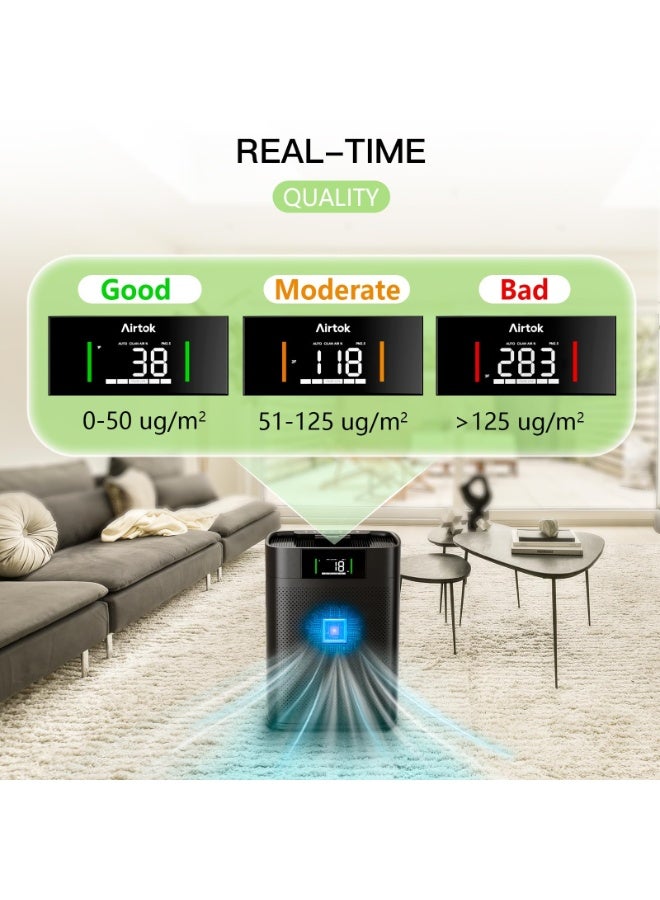 ديانو منقي هواء ذكي للمنازل وغرف كبيرة، مزود بتقنية WiFi، يغطي مساحة تصل إلى 2400 قدم²، مع وضع ذكي، وشاشة عرض جودة الهواء، ووضع نوم هادئ 22 ديسيبل، وتقنية العلاج بالروائح العطرية مع فلترة قوية 2X-Power - Image 4