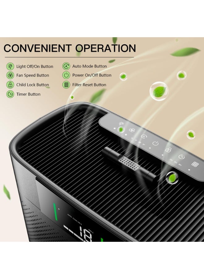 ديانو منقي هواء ذكي للمنازل وغرف كبيرة، مزود بتقنية WiFi، يغطي مساحة تصل إلى 2400 قدم²، مع وضع ذكي، وشاشة عرض جودة الهواء، ووضع نوم هادئ 22 ديسيبل، وتقنية العلاج بالروائح العطرية مع فلترة قوية 2X-Power - Image 2