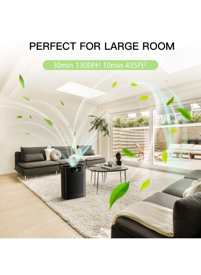 ديانو منقي هواء ذكي للمنازل وغرف كبيرة، مزود بتقنية WiFi، يغطي مساحة تصل إلى 2400 قدم²، مع وضع ذكي، وشاشة عرض جودة الهواء، ووضع نوم هادئ 22 ديسيبل، وتقنية العلاج بالروائح العطرية مع فلترة قوية 2X-Power - Image 5