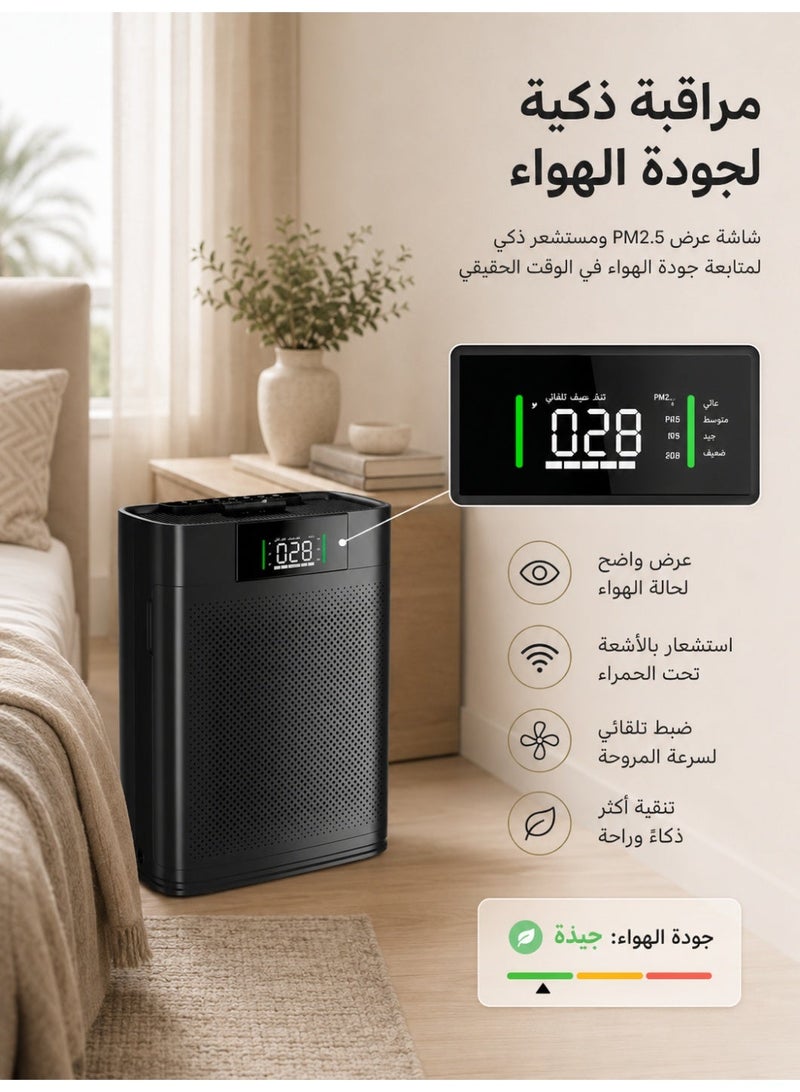 ديانو منقي هواء ذكي للمنازل وغرف كبيرة، مزود بتقنية WiFi، يغطي مساحة تصل إلى 2400 قدم²، مع وضع ذكي، وشاشة عرض جودة الهواء، ووضع نوم هادئ 22 ديسيبل، وتقنية العلاج بالروائح العطرية مع فلترة قوية 2X-Power - Image 5