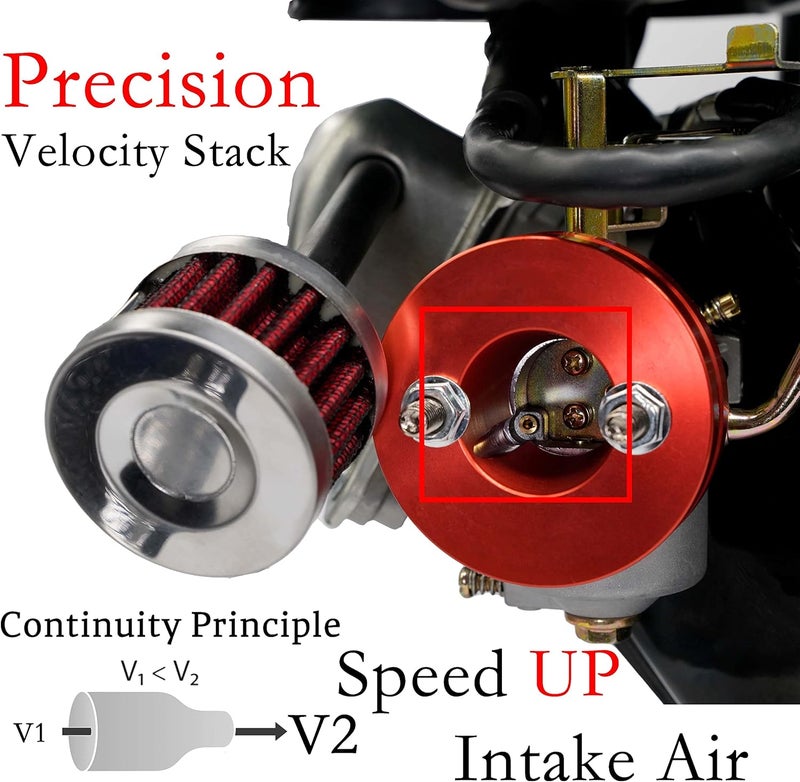 JMCHstore Performance Carburetor Carb Air Filter Adapter Kit for Mini Bikes and Go Karts - Image 5