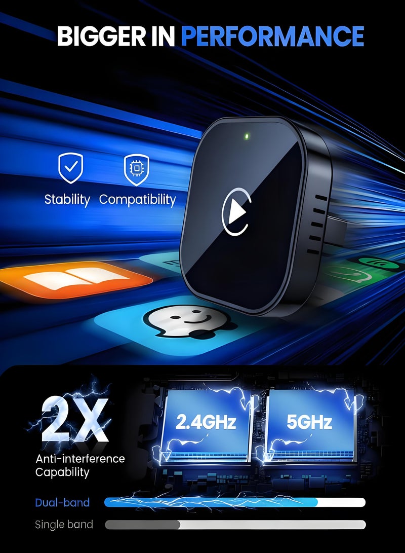 سيوسي محول Apple CarPlay لاسلكي، محول 2 في 1 لـ Wireless CarPlay و Android Auto، توصيل وتشغيل، متوافق مع أكثر من 1000 سيارة تدعم CarPlay السلكي - Image 4