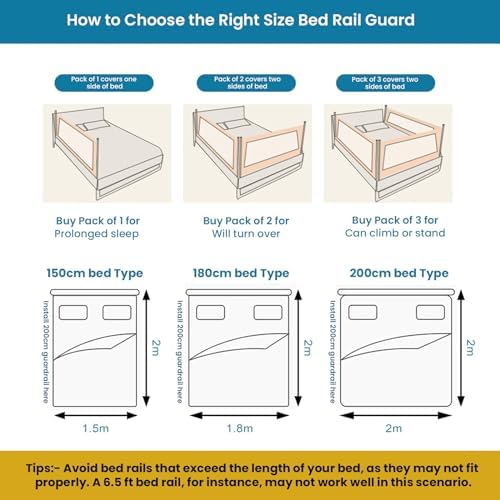 SAFE-O-KID® Defendify Fully Foldable Bed Rail Guard with 1 Year Warranty, EN 71 Certified - Blue (6FT/183CM), Pack of 2 - Image 5