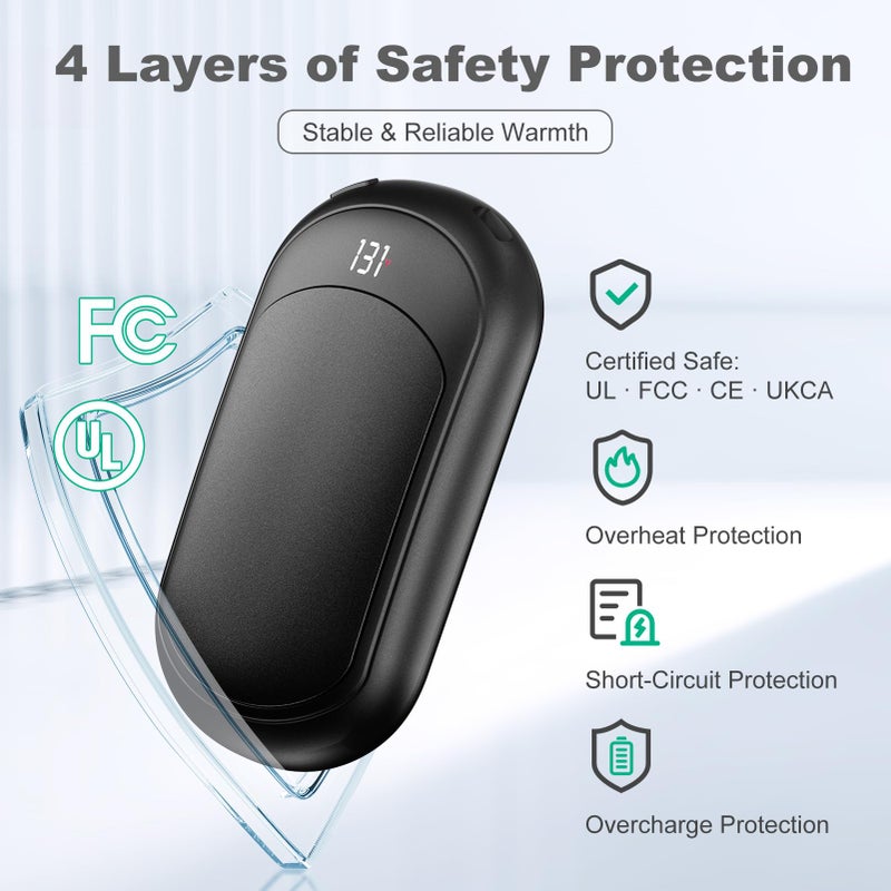 Fussion AI Electric Hand Warmers Rechargeable 2 Pack, 6400mAh Portable Pocket Hand Warmer, Fast Heating 3-Settings Reusable Handwarmers for Christmas, Gloves, Travel, Hunting Essentials Men Women - Black - Image 2
