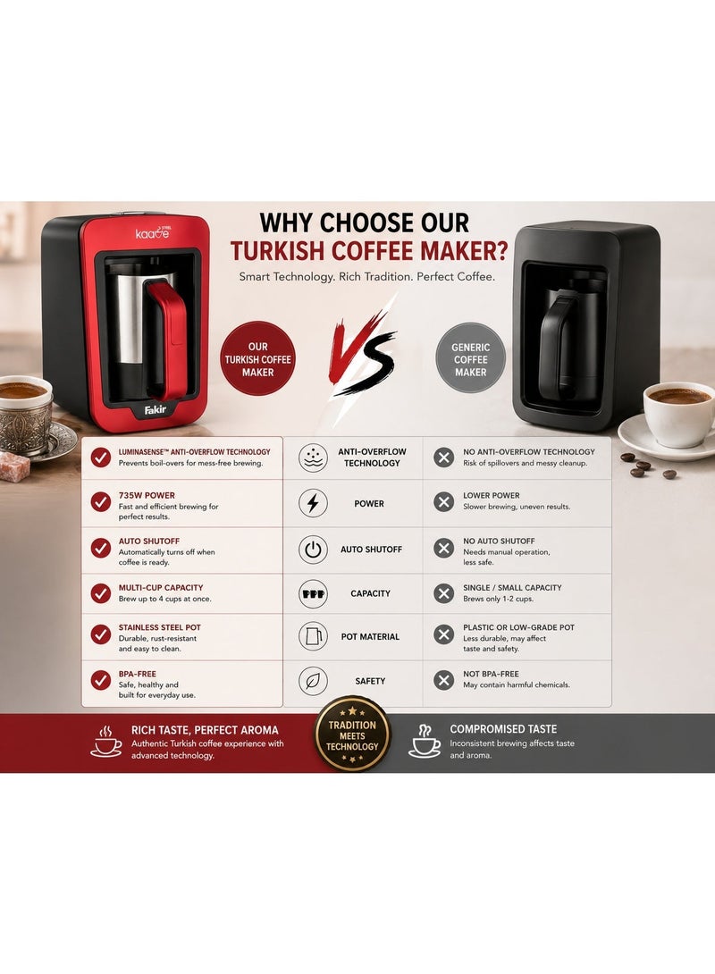 Fakir Turkish Coffee Maker 735W - Automatic Arabic Mocha Coffee & Milk Warmer with Pot, Multi-Cup Capacity, Auto Shutoff, Overheat Protection & Easy Cleaning for Home, Office & Gatherings - Image 4