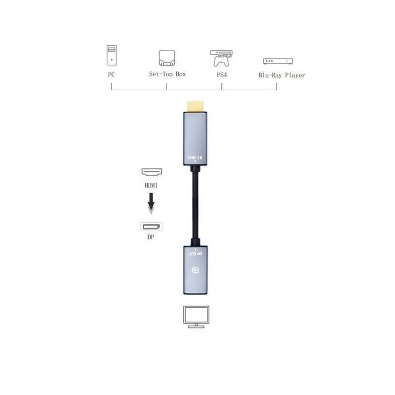 CORN HDMI to DisplayPort Adapter 4K@60Hz High Speed HDMI Male to DP Female Converter Cable Compatible for PC Graphics Card Laptop Mini NS PS5/4 Xbox One/360 - Image 2
