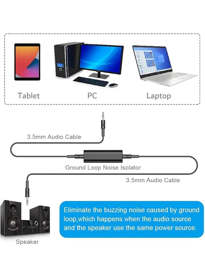 KASTWAVE Ground Loop Noise Isolator For Car Audio/Home Audio System With 3.5Mm Audio Cable, Current Sound Filter Anti-Interference Filter, Eliminates Hum  - Image 4