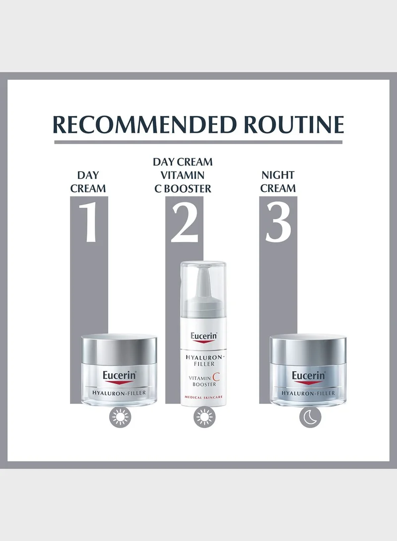 Eucerin Hyaluron Filler Night Peeling & Serum