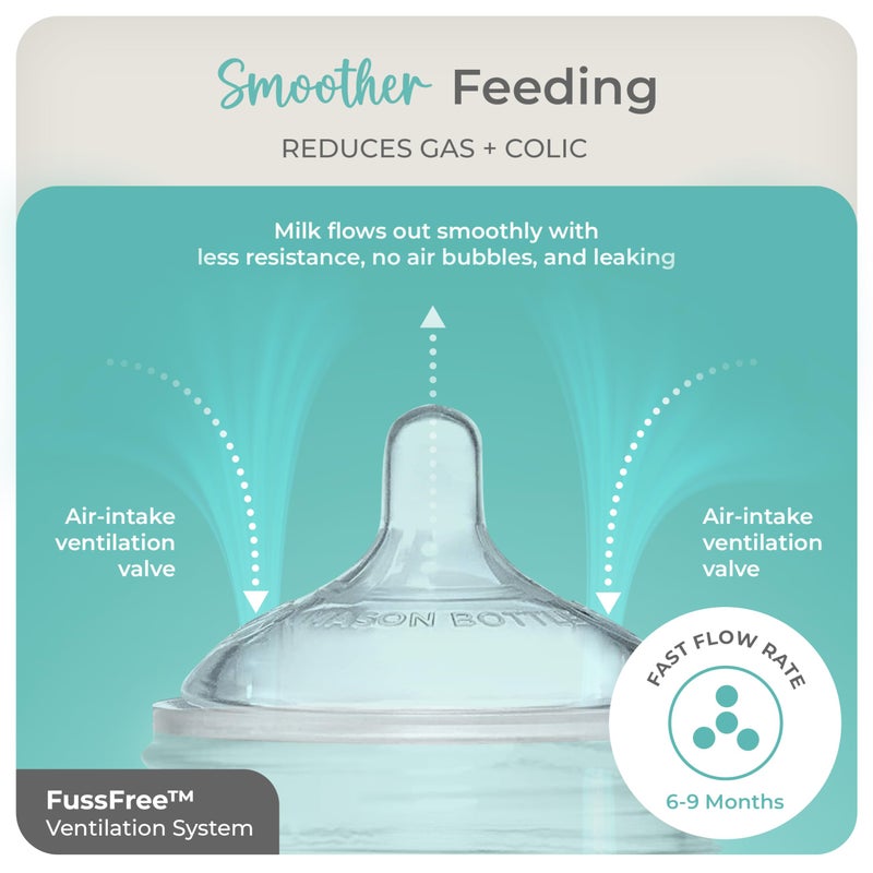Mason Bottle Fast Flow Nipples (6+ Months) - Silicone Baby Bottle Nipples, Fits Any Regular-Mouth Mason Jars - Wide Natural Shape, BPA-Free, Non-Toxic, Made in USA (2-Pack) - Image 3