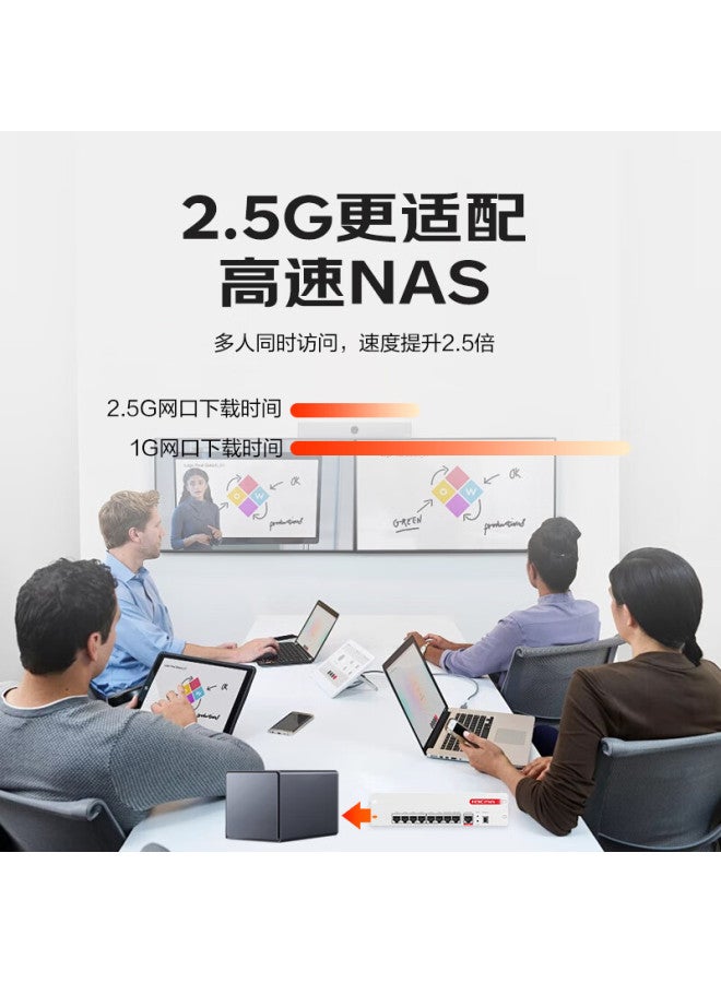 H3c H9 2.5g Edition Ap Panel Whole House Wifi Kit 4 Gigabit Dual-band Wireless Ap + 9-port Poe Router Hotel Homestay Villa Enterprise Networking 3000m - Image 2