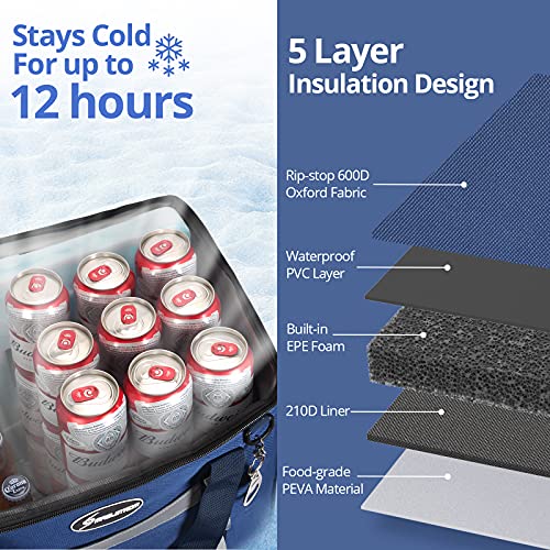 Maelstrom Collapsible Soft Sided Cooler - 75 Cans Extra Large Lunch Cooler Bag Insulated Leakproof Camping Cooler, Portable for Grocery Shopping, Camping, Tailgating and Road Trips，Blue - Image 4