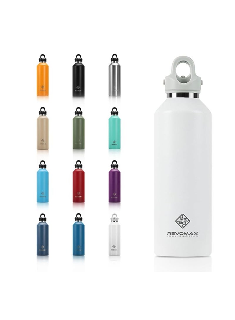 REVOMAX Threadless Vacuum Insulated Water Bottle Effortless One Hand Operation, TwistFree, No-Screw Design 36H Cold, 18H Hot Retention with Pressure Release Valve Matte White 592ML/20oz - Image 2