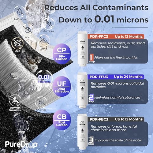 Pure Drop PureDrop PDR-3CUW 0.01μm Ultra-Filtration Under Sink Water Filter System, SGS-Tested Tankless 3-Stage Compact Undersink Water Filtration with Faucet, Removes Chlorine, Bad Taste & Odor, No Waste Water - Image 4
