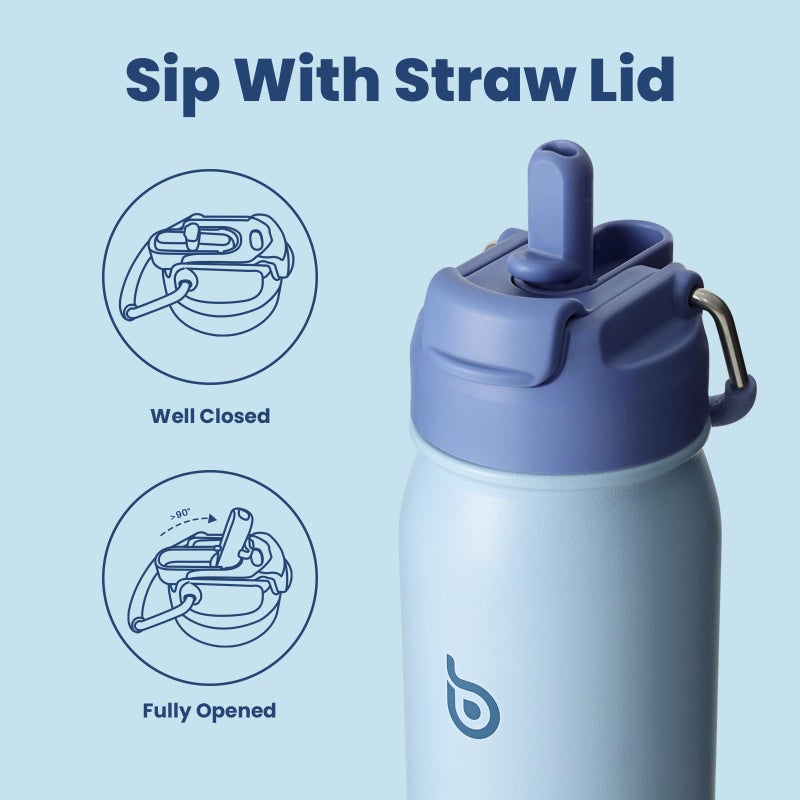 BOTTLE BOTTLE 24 oz sports water bottle stainless steel insulated water bottle with straw and pills holder (blue) - Image 3