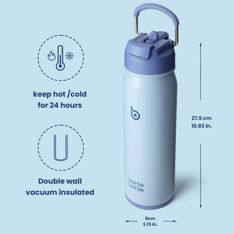BOTTLE BOTTLE 24 oz sports water bottle stainless steel insulated water bottle with straw and pills holder (blue) - Image 5