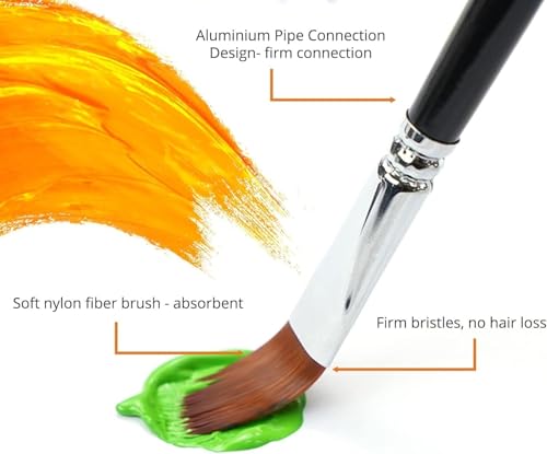 FREEDY Craft Painting Brushes Set of 12 Professional Round Pointed Tip Nylon Hair Artist Acrylic Paint Brush for Acrylic/Watercolor/Oil Painting 15 - Image 5