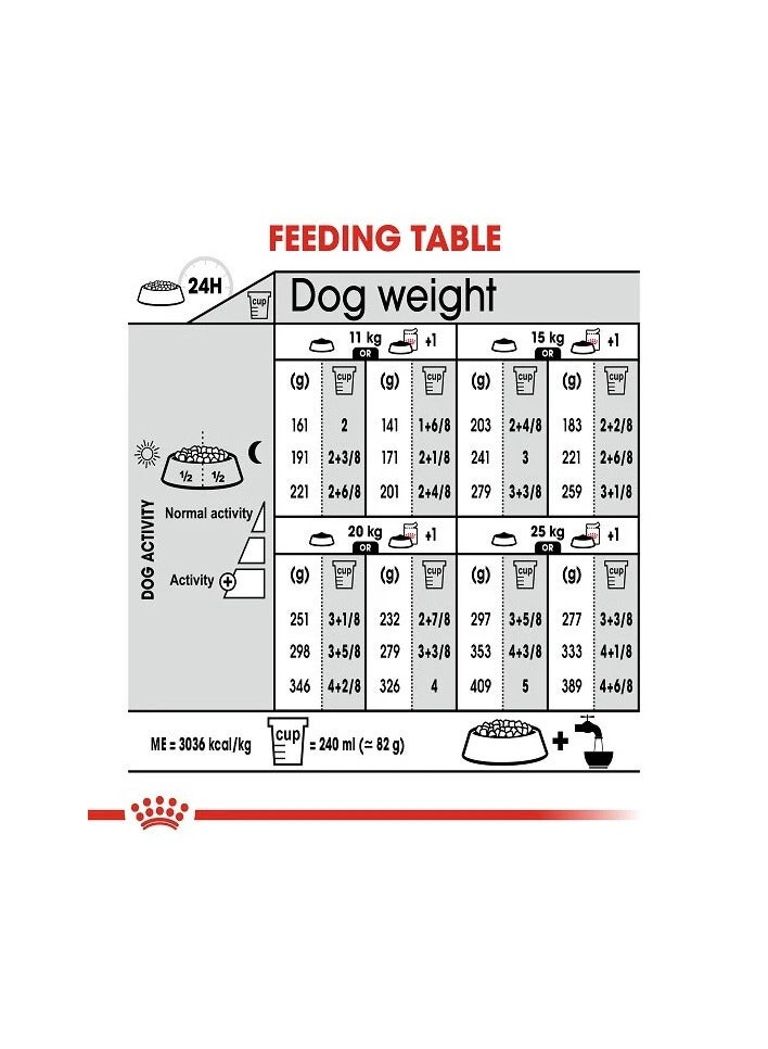 رويال كانين للعناية بالكلاب - تغذية خفيفة الوزن متوسطة، 12 كجم - Image 5