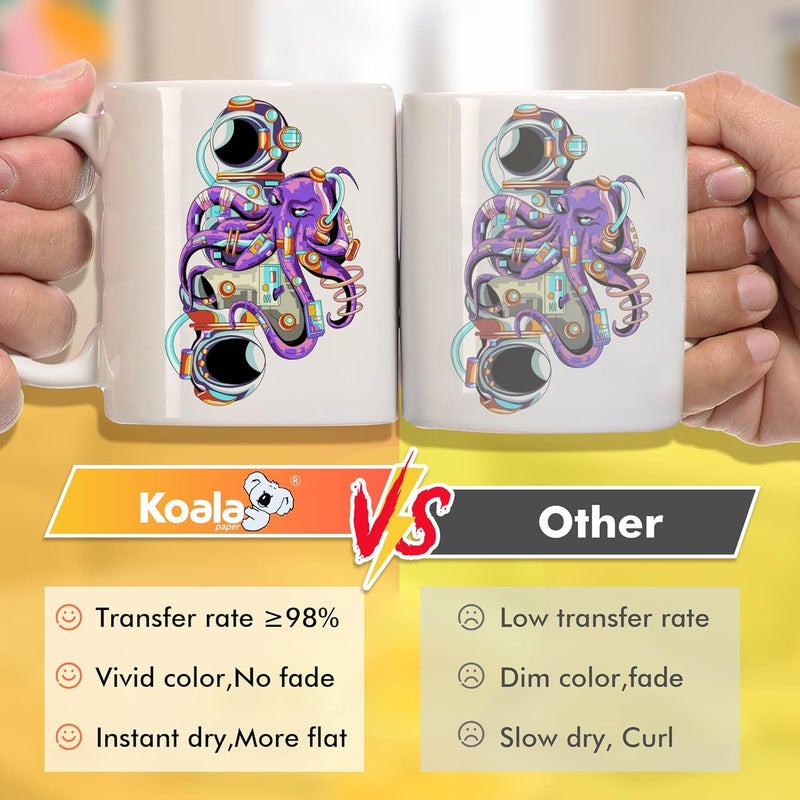KOALA PAPER Koala Sublimation Heat Transfer Paper 13X19 Inches for Inkjet Printer Compatible with Sublimation Ink 100 Sheets - Image 2