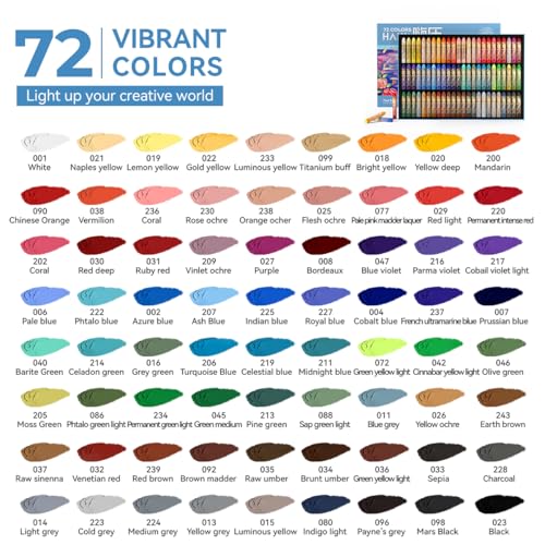 Paul Rubens Oil Pastels Set - 72 Vibrant Colors, Ultra-Soft and Creamy Texture, Easy to Blend for Artists and Beginners - Bullet Head Design for Drawing, Painting, Sketching - New Packaging - Image 3