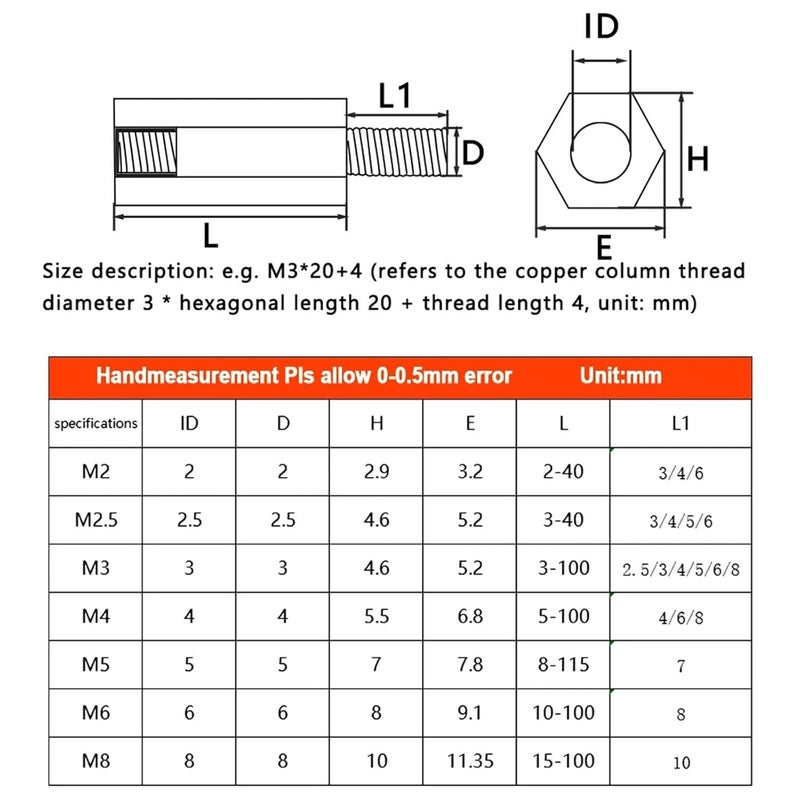 Hex Spacer Nut 25pcs Brass Hex Male to Female Board for Circuit Board, PCB Board etc(5mm,M2.5 (Thread 6mm)) - Image 2