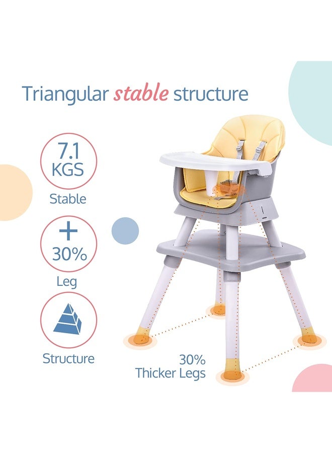 Luvlap Multifunction 6in1 Baby High Chair, Used as Baby High chair, Booster chair, Small Dining Chair, Study Desk, Game Table & Stool, Suitable for 6 to 36 Months, with 5 Point harness, Grey & Yellow - Image 4