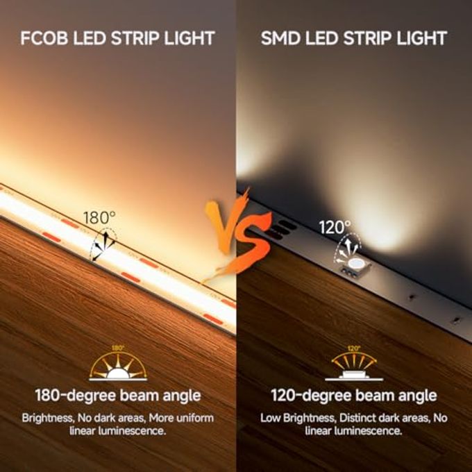 BTF-LIGHTING FCOB COB LED Strip Warm White 2700K, UL Listed 528LED/m High Density Uniform Light, 32.8FT DC24V CRI 90+ 10mm Width Tape Light for Home Indoor DIY Lighting(No Adapter or Controller) - Image 3