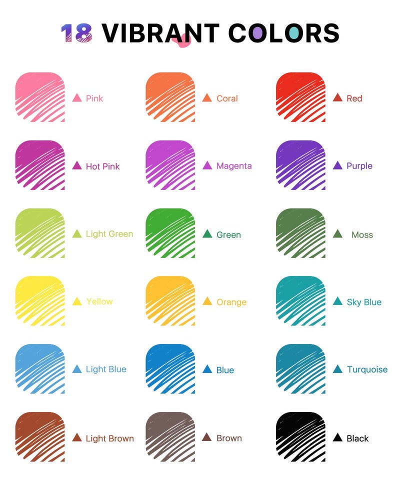 Four Candies 0.7mm Erasable Gel Pens, Make Mistakes Disappear Colored Pens, 18 Colors Retractable Fine Point Erasable Pens for Writing, Drawing, Planner & School Supplies - Image 2