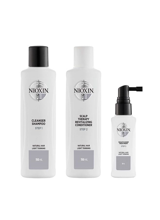 Nioxin - System Kit 1, Hair Strengthening & Thickening Treatment, Treats & Hydrates Sensitive or Dry Scalp, For Natural Hair with Light Thinning, Trial Size (1 Month Supply) - Image 1
