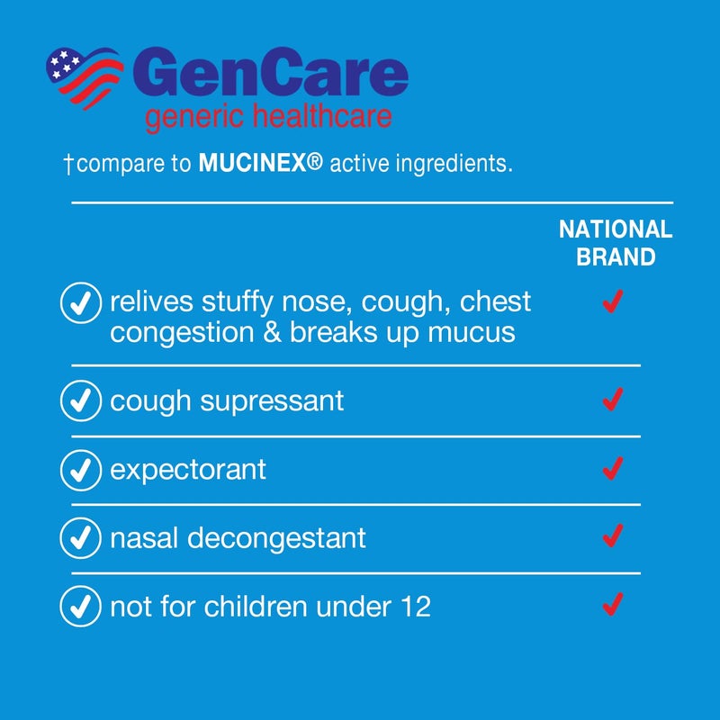 GenCare Mucus Relief Expectorant with 400mg Guaifenesin - 200 Tablets for Cough, Chest Congestion, Colds, Flu, and Allergies - Image 4