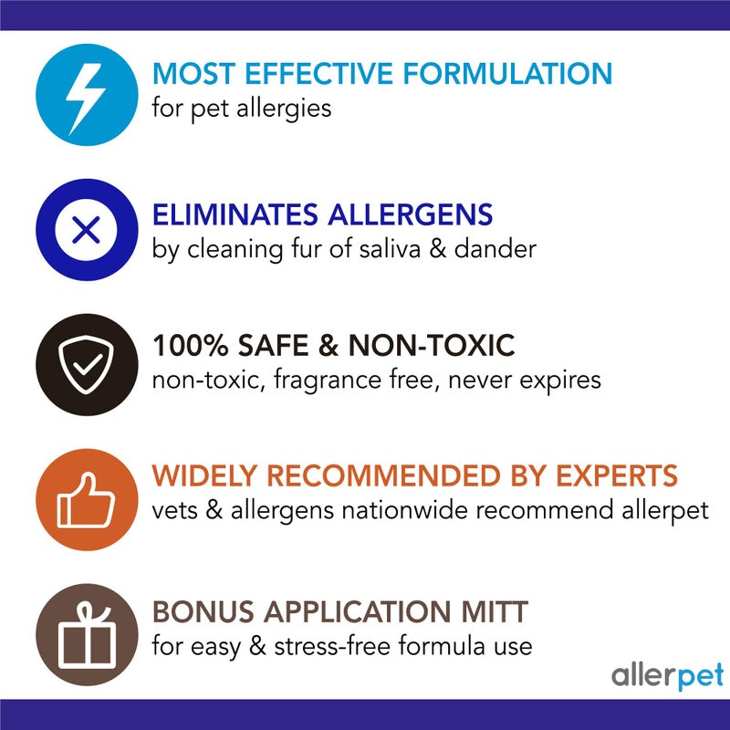 Allerpet Multi-Pet Dander Remover with FREE Application Mitt & Sprayer - Best Pet Dander Remover for Allergens - For Dog/Cat Dry Skin Treatment - Made in USA - (12oz) - Image 3
